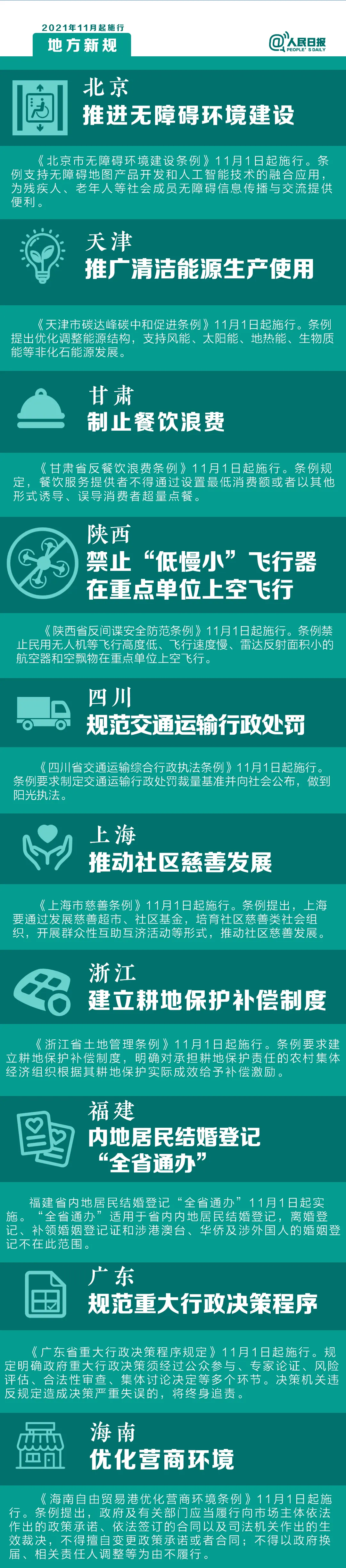 微信图片_20211101145120.png